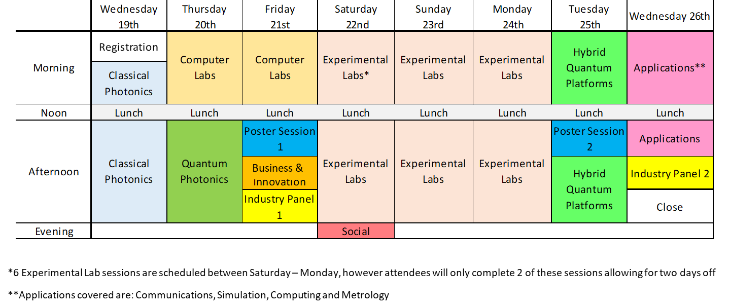 ISS:IQP Summer School Schedule 2023 version 2 